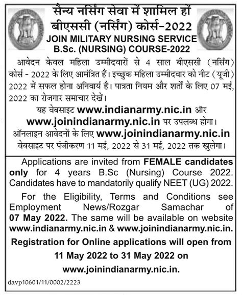 Army BSc Nursing Application Form 2022