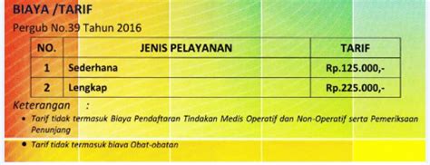 Tarif Pelayanan Rawat Jalan Ppid