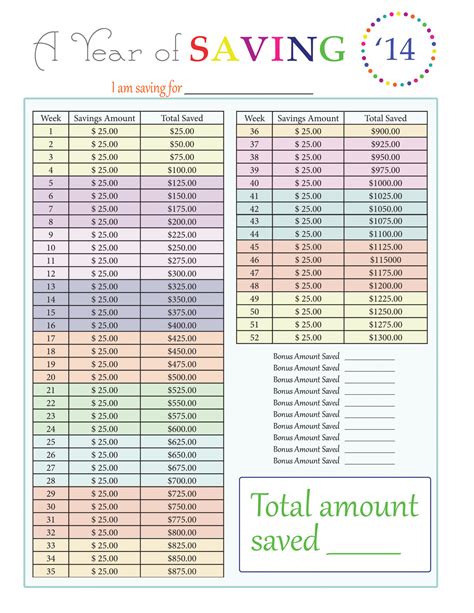 Debt Payoff Worksheet Pdf