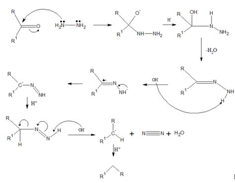 Wolff Kishner Reduction Reaction All About Chemistry