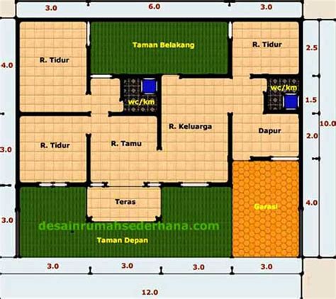 Cara Mendesain Tata Letak Ruangan Pada Denah Rumah ReDesain21 118950