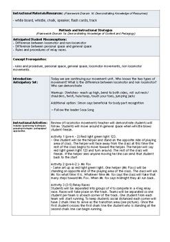 Elementary Locomotor Movements Lesson plan 2 by Jon Jacome | TPT