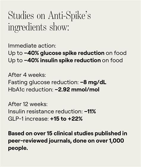 Does Sugar Make You Dumb Glucose Spike 7