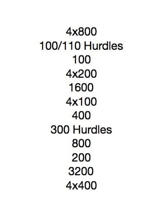 Standard Order of Events (Outdoor) - Holly Springs Track and Field