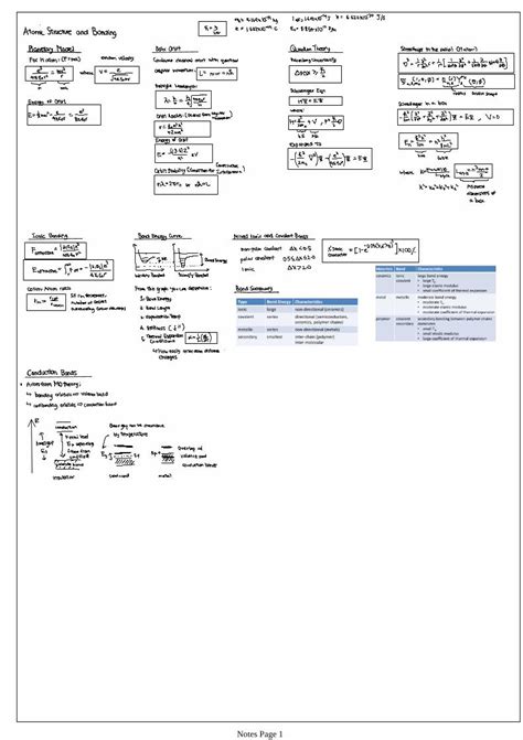 Pdf Redhat Lvm Cheatsheet Dokumen Tips Hot Sex Picture