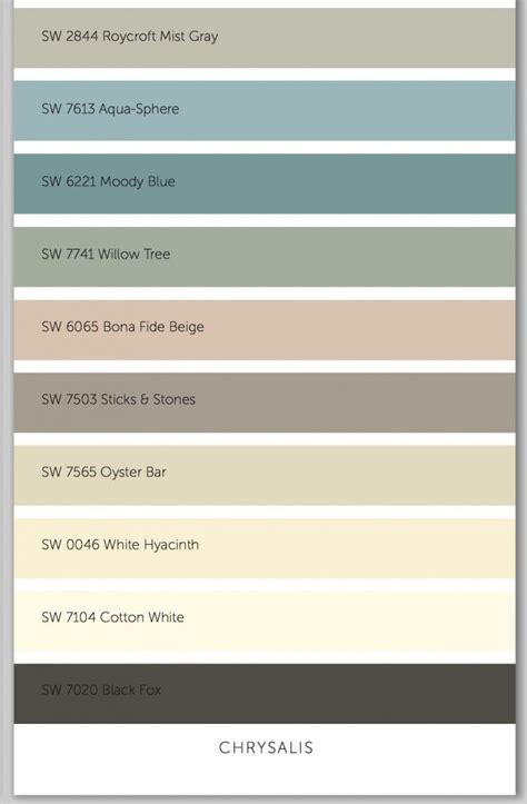 Sherwin William Color Chart