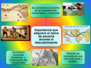 Descubrimiento Y Colonizaci N Del Istmo De Panam Ppt