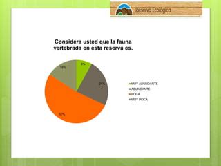 Reserva Ecol Gica Cotacachi Cayapas Ppt