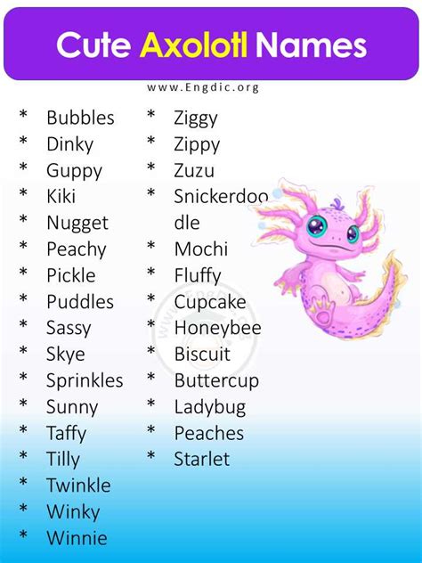 Best Axolotl Names For Your Pet Creative And Unique Ideas Vital Frog