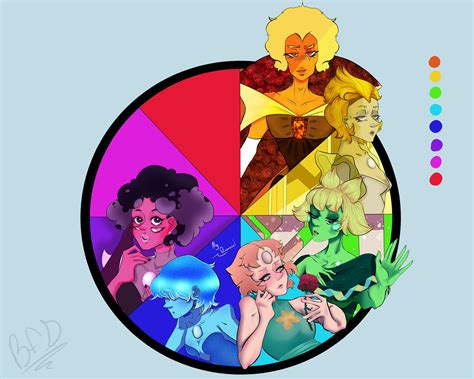 The Madiruvee Leaks:  Who's Next?