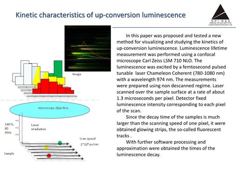 PPT THE SPECTROSCOPIC INVESTIGATION OF THE UP CONVERSION