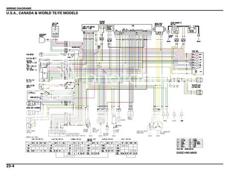 Honda Rancher Es Wiring Diagram Honda Rancher Es Wiring Diag