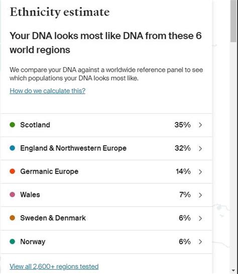 My Ancestry Dna Results R Ancestrydna