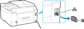 Canon Inkjet Manuals Gx Series Setup Guide