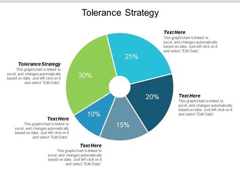 Tolerance Strategy Ppt Powerpoint Presentation Icon Structure Cpb