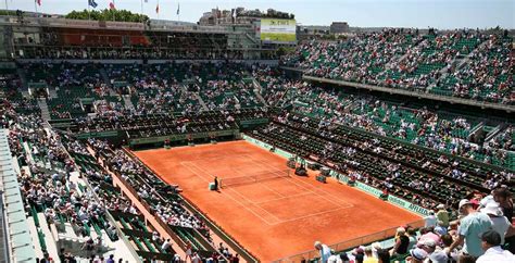 French Tennis Open - Short Stay Paris apartments