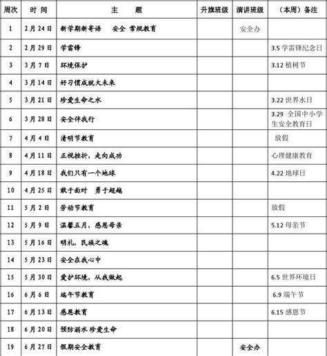 2016年春季升旗仪式及国旗下讲话安排 Word文档在线阅读与下载 无忧文档