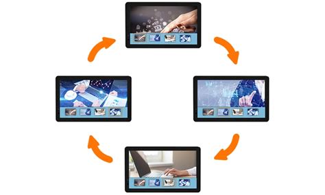 10 Inch LCD Display Screen, 10 Inch TFT LCD Monitor Advertising