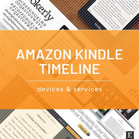 A fascinating history of Kindle devices and services – Ebook Friendly