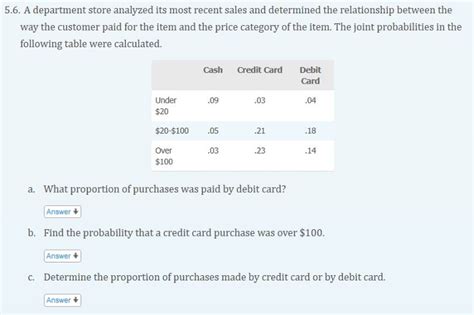 Solved 5.6. A department store analyzed its most recent | Chegg.com
