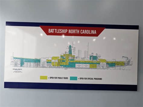 It's Personal On The Battleship North Carolina In Wilmington, NC - No ...