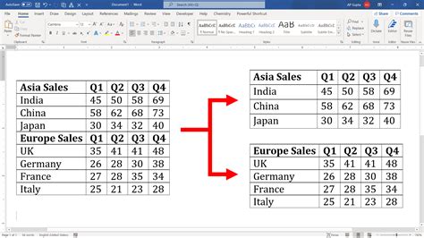 How To Split Table In Ms Word Keyboard Shortcut [2021] Pickupbrain