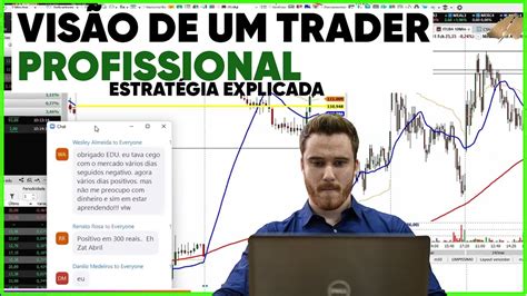 DAY Trade na Pratica Explicando Estratégia poderosa na abertura do