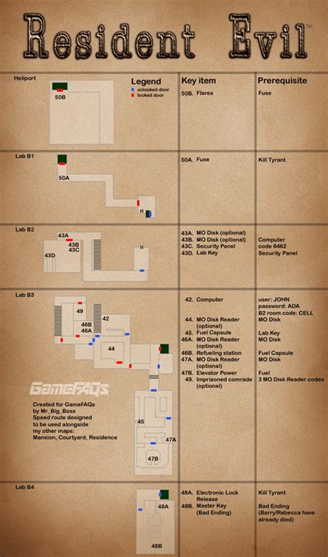 Resident Evil 2 Remake Map 2nd Floor Visionsgasm