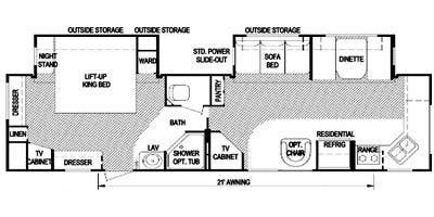 2008 Skyline Aljo 3260a North West Coast Specs And Literature Guide