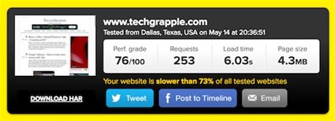 website speed test  fast web pages loads