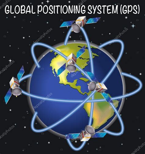 Sistema Global De Posicionamento - Diagrama de sistema de posicionamiento global — Archivo Imágenes ...