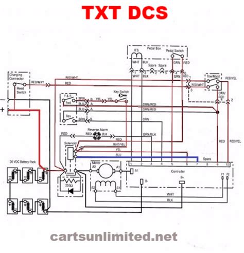 Ezgo 36 Volt Wiring Diagram Txt Model