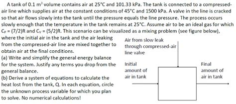 Solved A Tank Of 0 1 M3 Volume Contains Air At 25C And Chegg