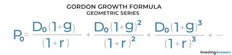 Gordon Growth Model | Formula & Examples | InvestingAnswers