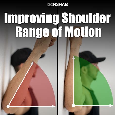 How to Improve Your Shoulder Range of Motion - E3 Rehab