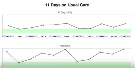Biomaterials Lecture 21: Bionics Flashcards | Quizlet 