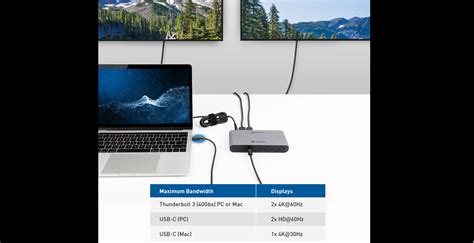 Cable Matters Releases Its First Usb Type C Thunderbolt Docking