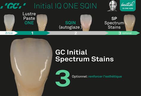 Gc One Sqin Initial Spectrum Stains Px France