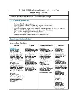 Hmh Into Reading Rd Grade Lesson Plan Module Week Editable By Forge