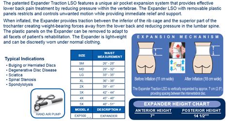 Lso Back Brace For Improved Posture And Lower Back Pain Relief