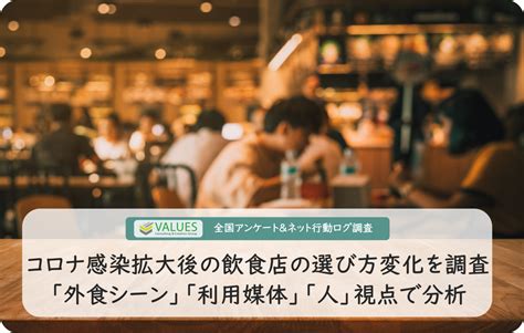 コロナ感染拡大後の飲食店の選び方変化を調査 。「外食シーン」「利用媒体」「人」視点で分析 マナミナ まなべるみんなのデータマーケティング