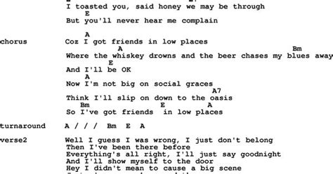 Garth Brooks Song Friends In Low Places 2 Lyrics And Chords Ukulele