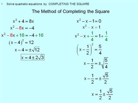 completing the square calculator mathpapa | The Education Info