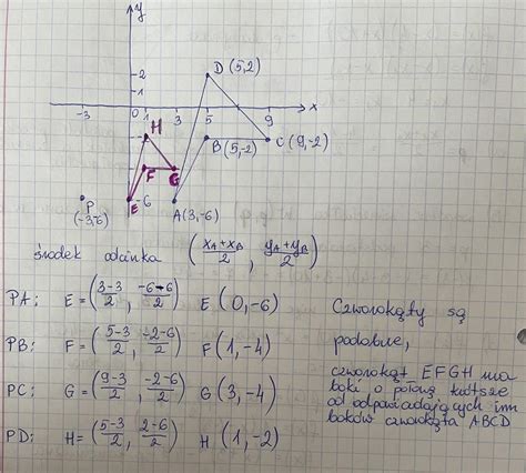 Zaznacz w układzie współrzędnych punkt P 3 6 i narysuj czworokąt