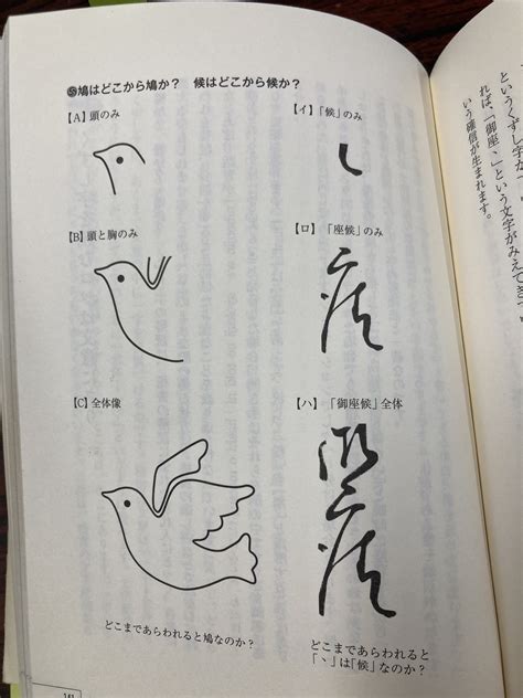 拾萬字鏡 On Twitter Rt Yoshiki Takao 所謂くずし字は、このように、字の形と文脈の両方を、同時に認識しながら