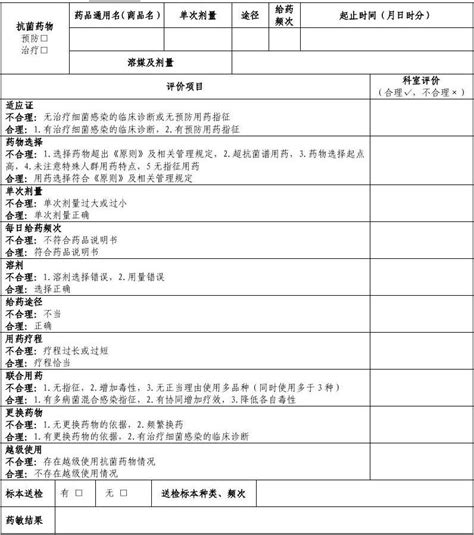 抗菌药物合理应用调查表非手术手术新word文档在线阅读与下载无忧文档