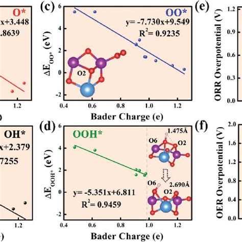 The Ground State Structures Of Mn Based Mullite Smmn 2 O 5 125 N N ¼ Download Scientific