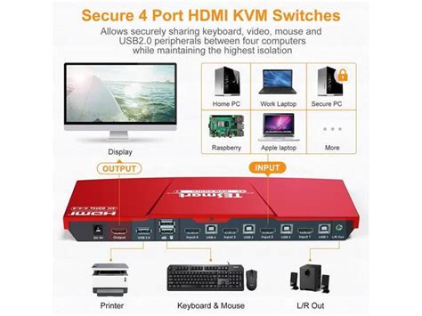 Tesmart Hdmi Kvm Switch 4 Port 4k60hz Ultra Hd 4x1 Hdmi Kvm Switcher