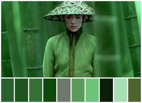 Cinema Palettes Colorseffect Twitter Movie Color Palette Movies