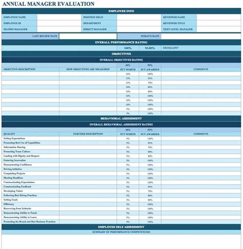 Performance Appraisal Form Samples Templates In